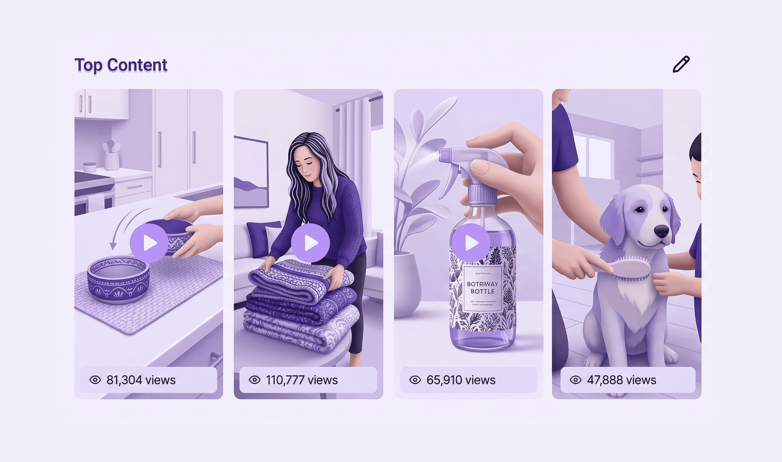 Know what drives purchases